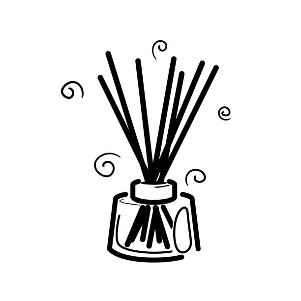 Aroma's